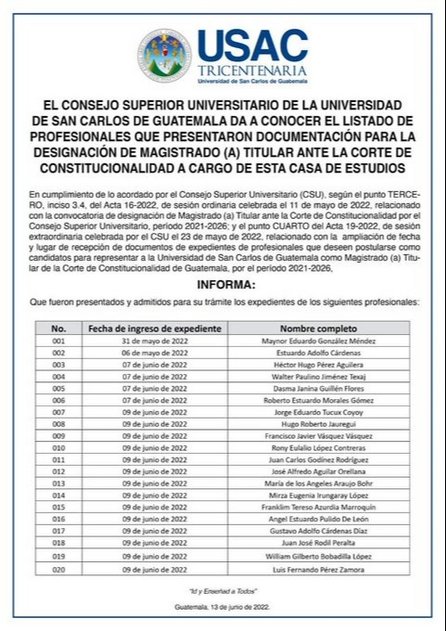 Usac elegirá magistrado a la Corte de Constitucionalidad en listado de 20 abogados