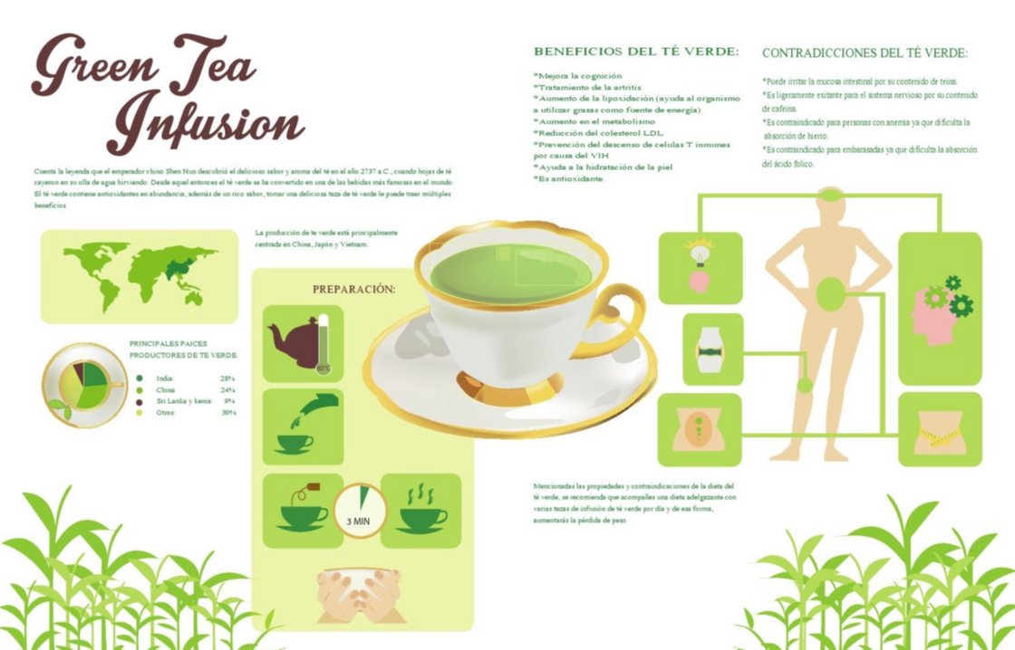 Para qué sirve el té verde y sus beneficios para la salud