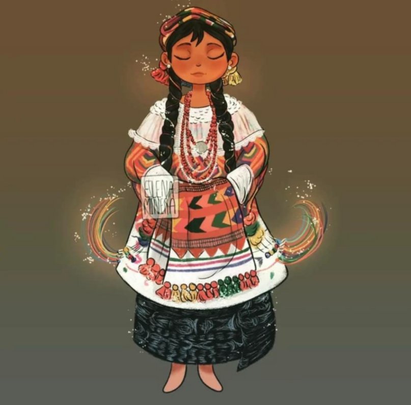 Trajes tipicos de guatemala para online dibujar